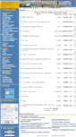 Mobile Screenshot of borisoglebsk.net